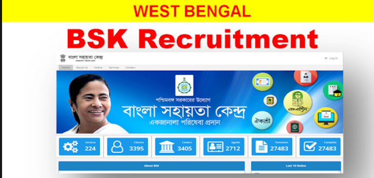(New Registration) WB Bangla Sahayata Kendra Recruitment 2023